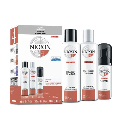Nioxin System 4 Kit