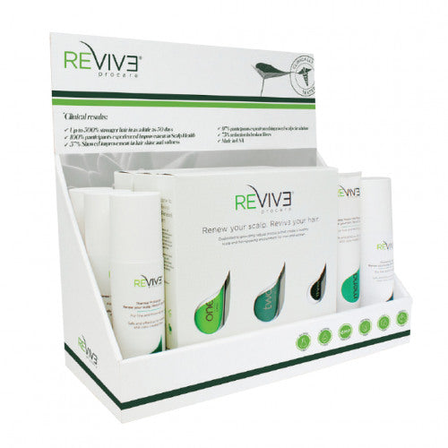REVIVEprocare Intro Kit: Contains 3 of each 30-Day Kits, Thicken, Mend, Protect plus Display 