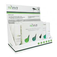 Thumbnail for REVIVEprocare Intro Kit: Contains 3 of each 30-Day Kits, Thicken, Mend, Protect plus Display 