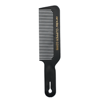 Thumbnail for Andis Clipper Comb