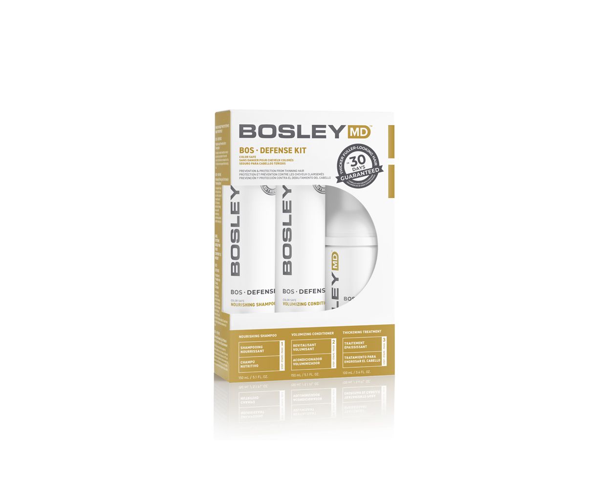 Bosley MD Defense Kit