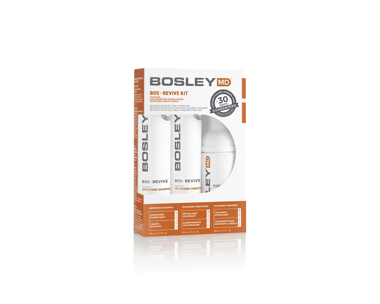 Bosley MD Revive Color Safe Kit