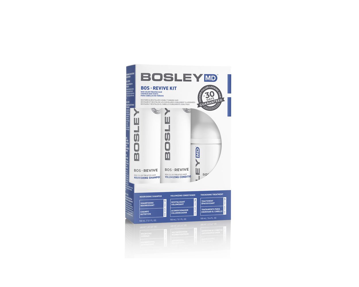 Bosley MD Revive Non Color Kit