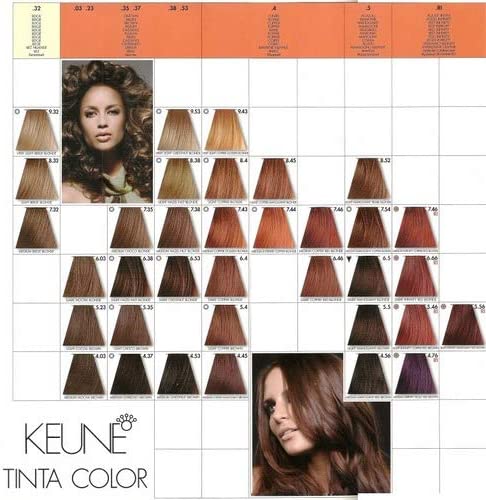 Keune Tinta Color - 0/44 Mix Color Copper